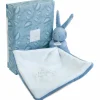 New Lapin Doudou bleu (10 cm) Doudou Plat