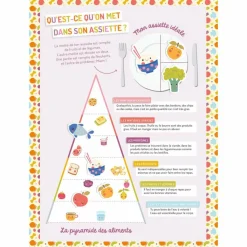 New Ma pochette d'aimants Dans mon assiette Activités Manuelles