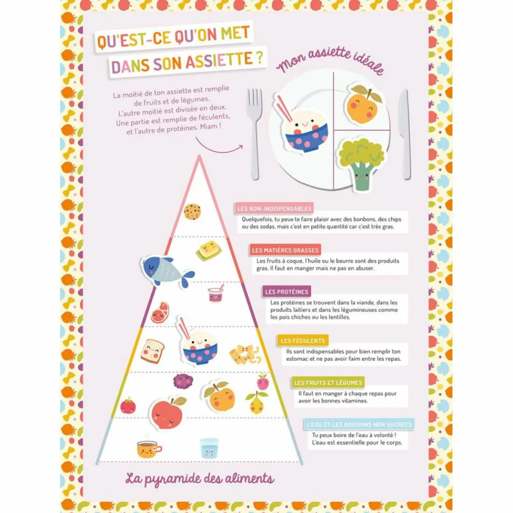 New Ma pochette d'aimants Dans mon assiette Activités Manuelles